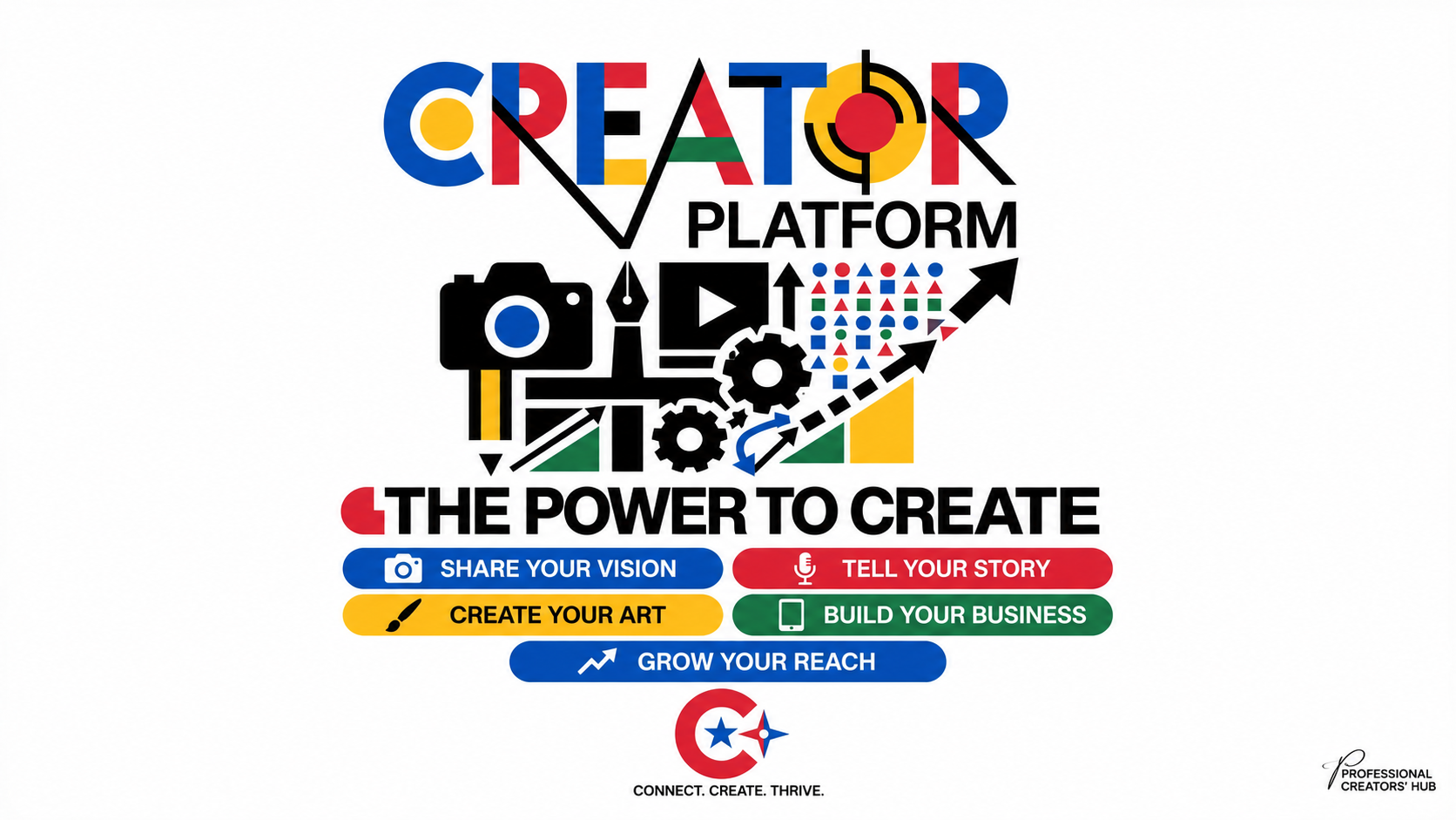 Creators